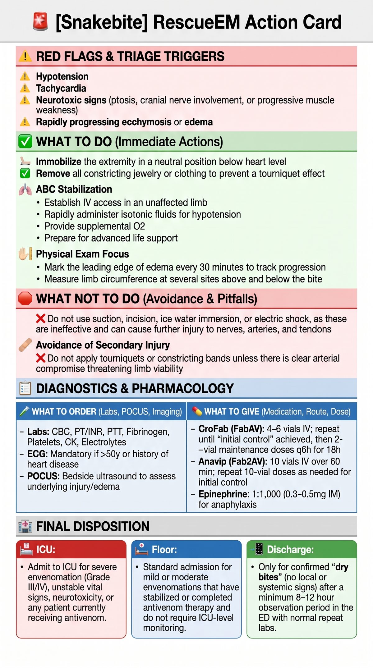 Snakebite Emergency Action Card