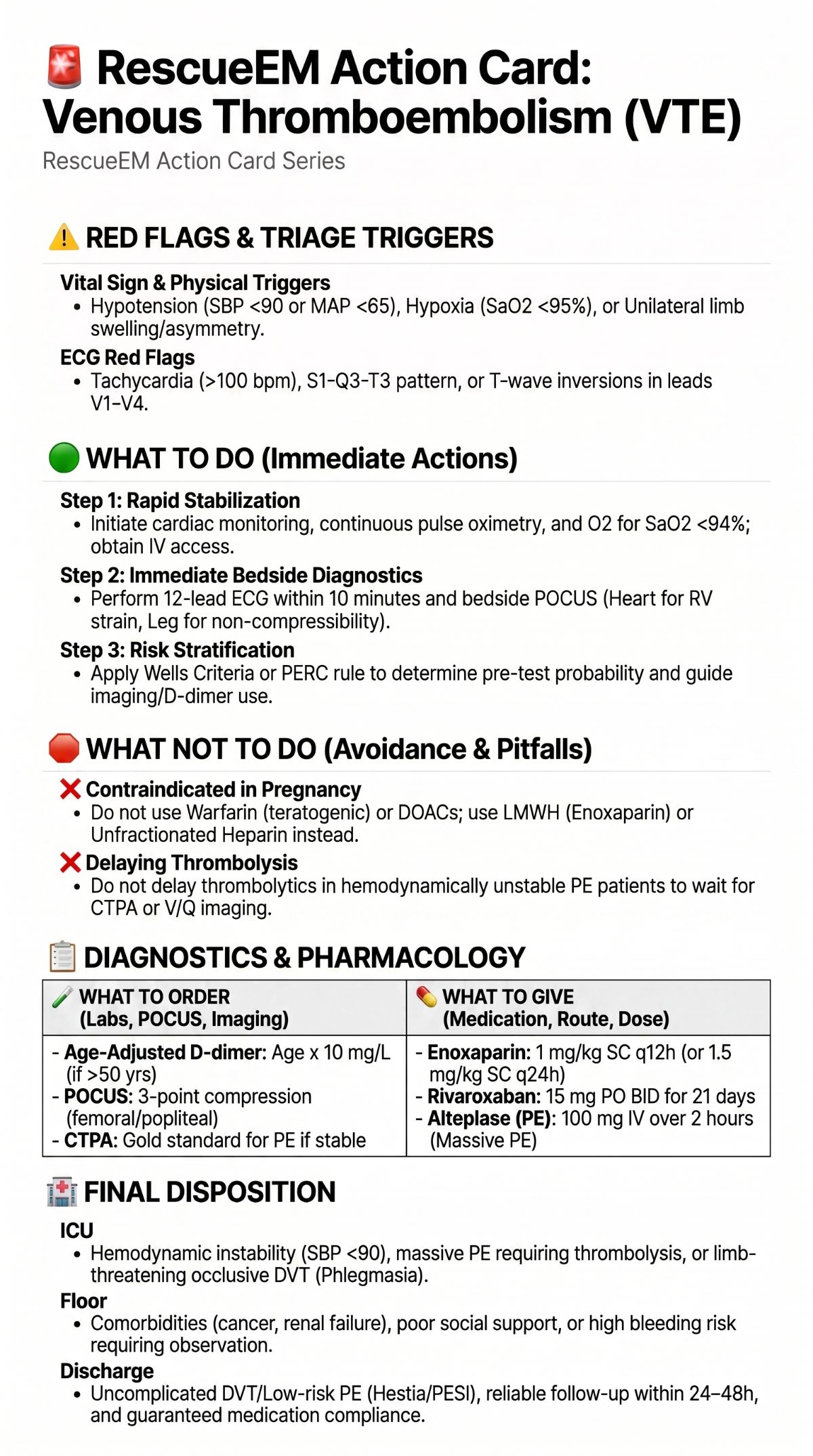 Venous Thromboembolism Action Card