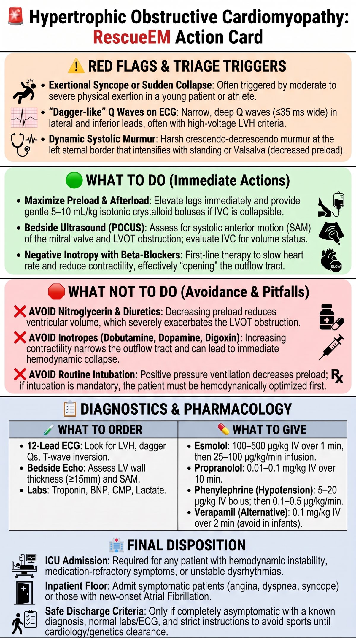 HOCM Medical Emergency Action Card