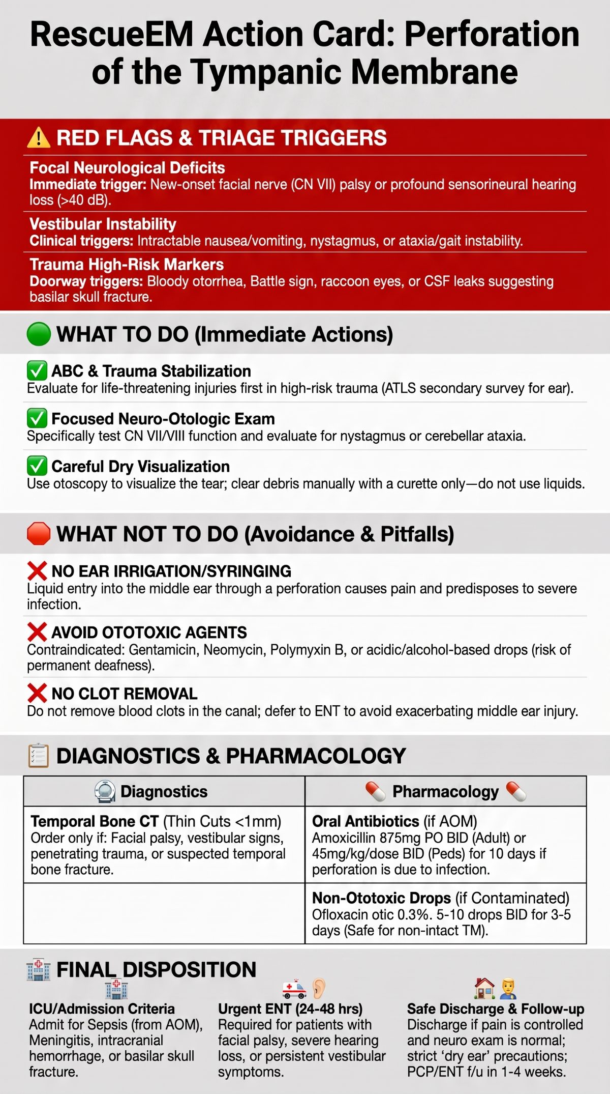 Tympanic Membrane Perforation Action Card