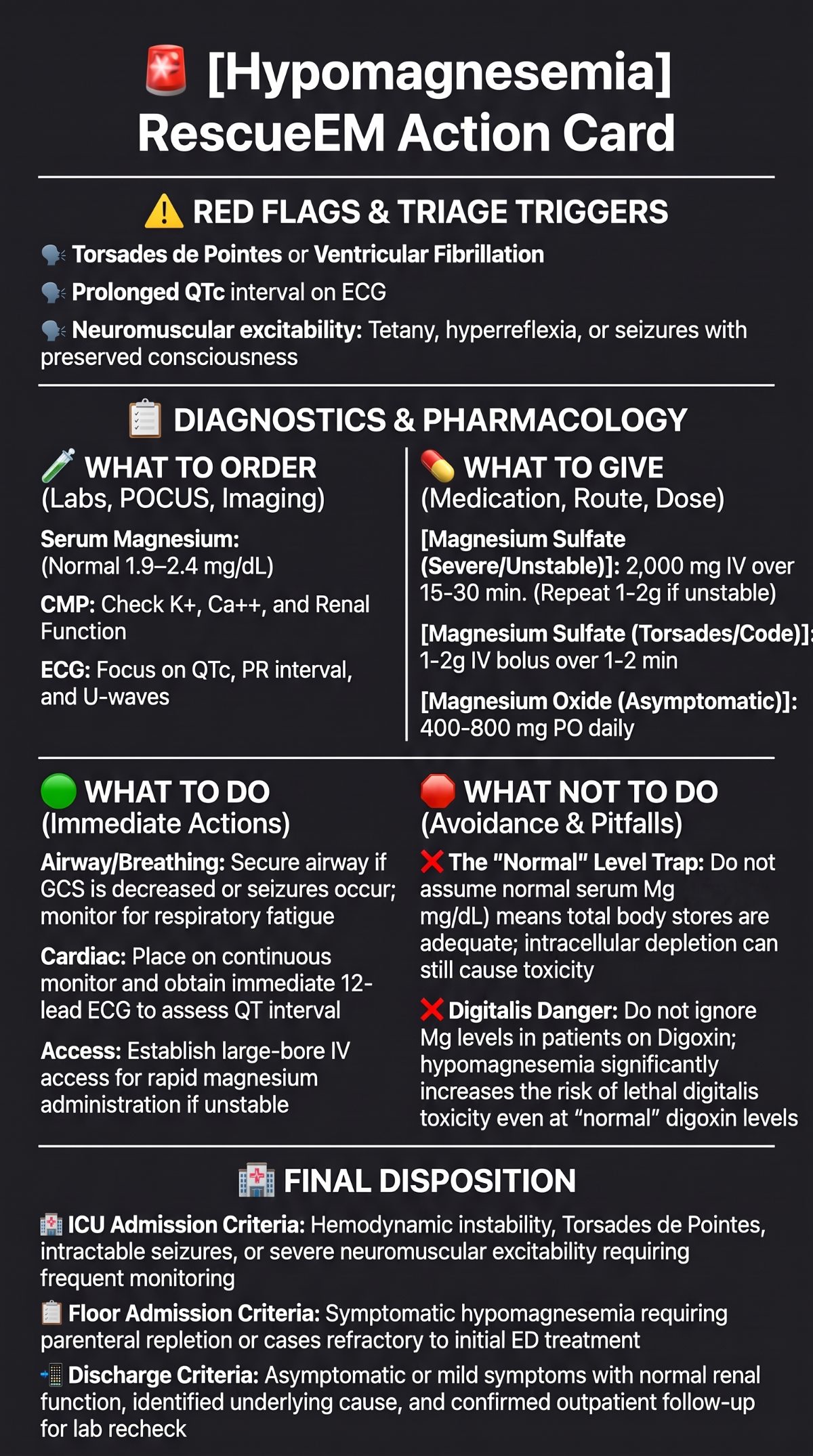 Hypomagnesemia Emergency Action Card