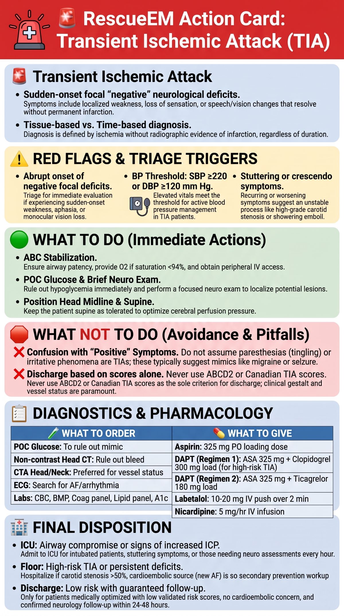 Transient Ischemic Attack Action Card