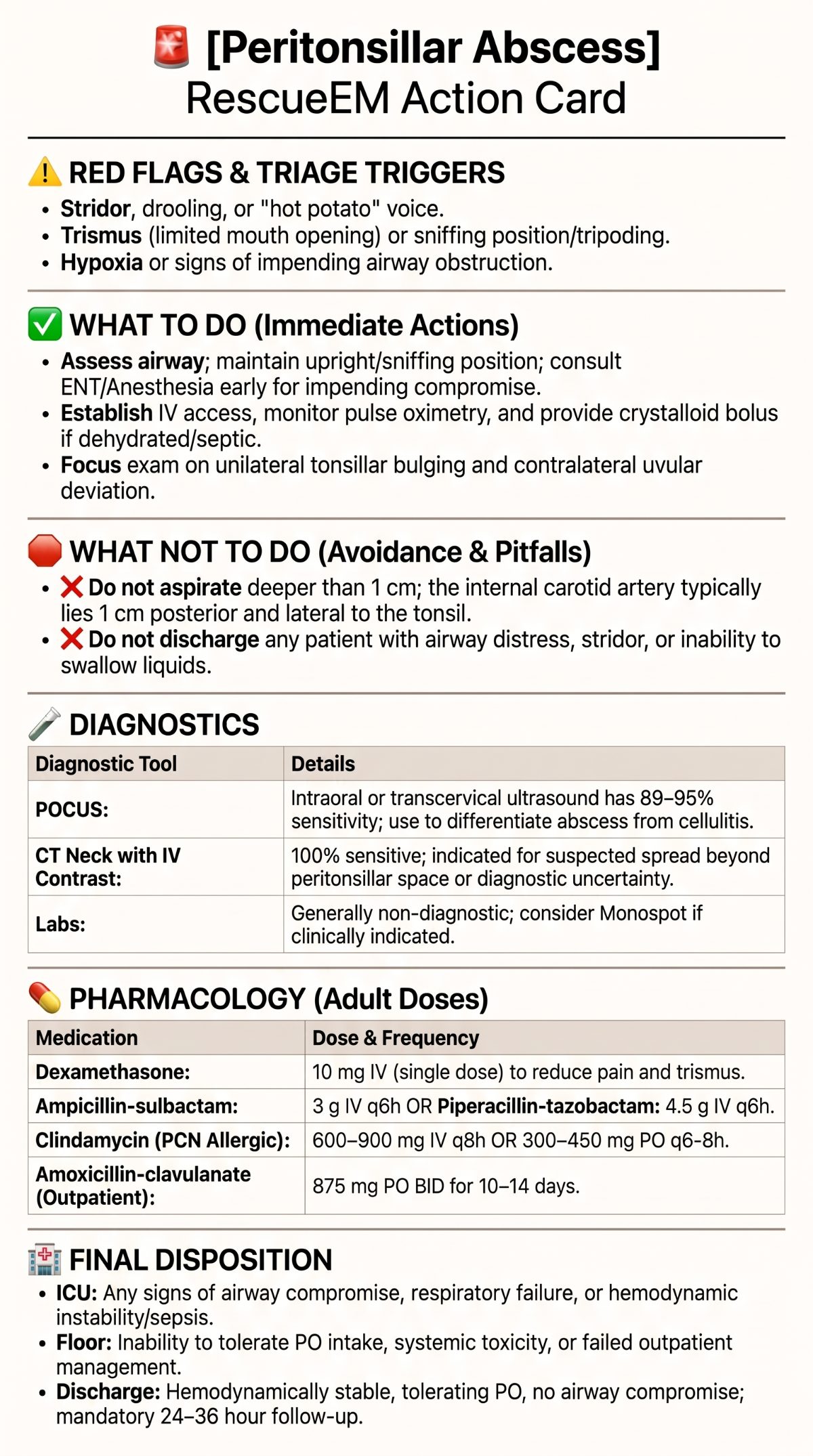Peritonsillar Abscess Action Card