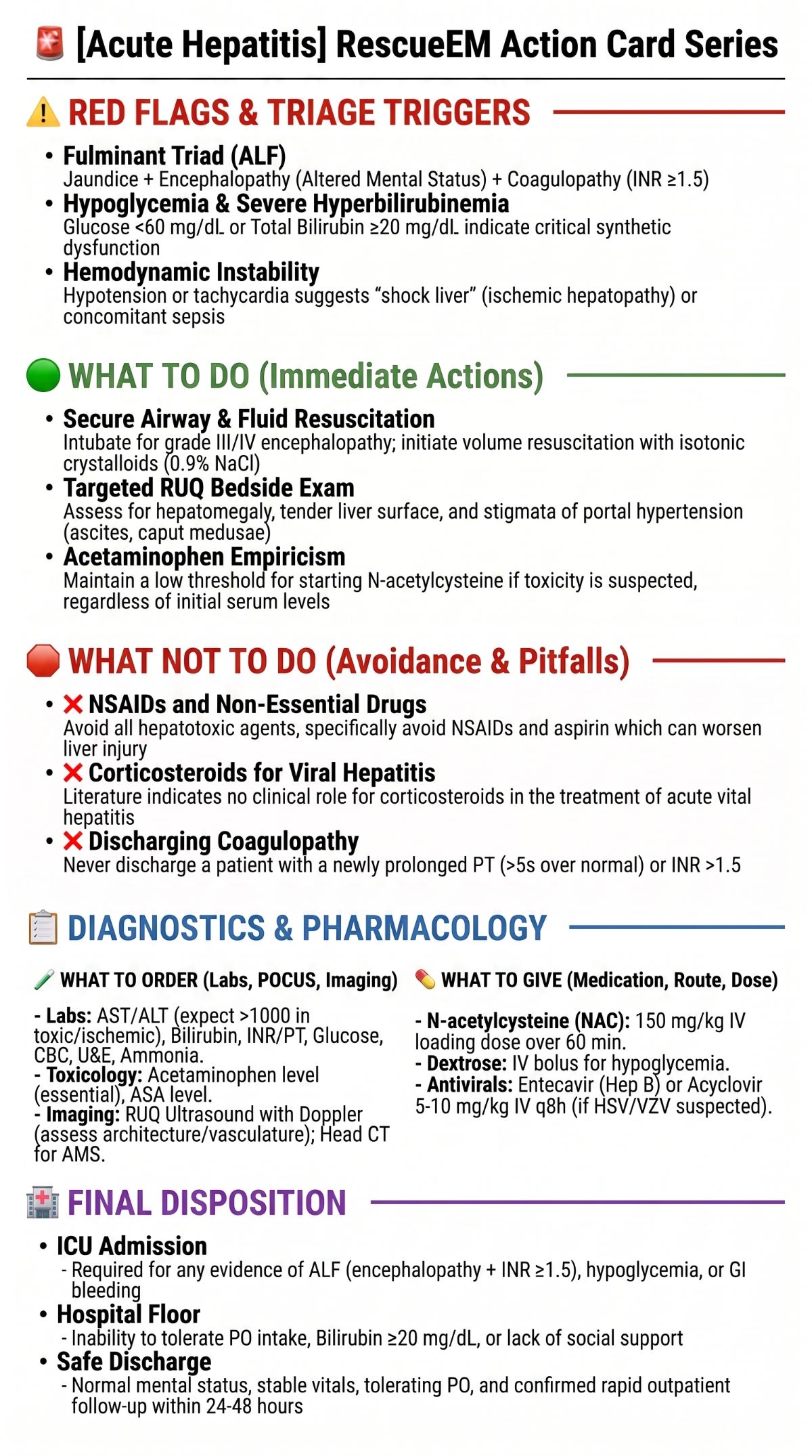 Acute Hepatitis Action Card