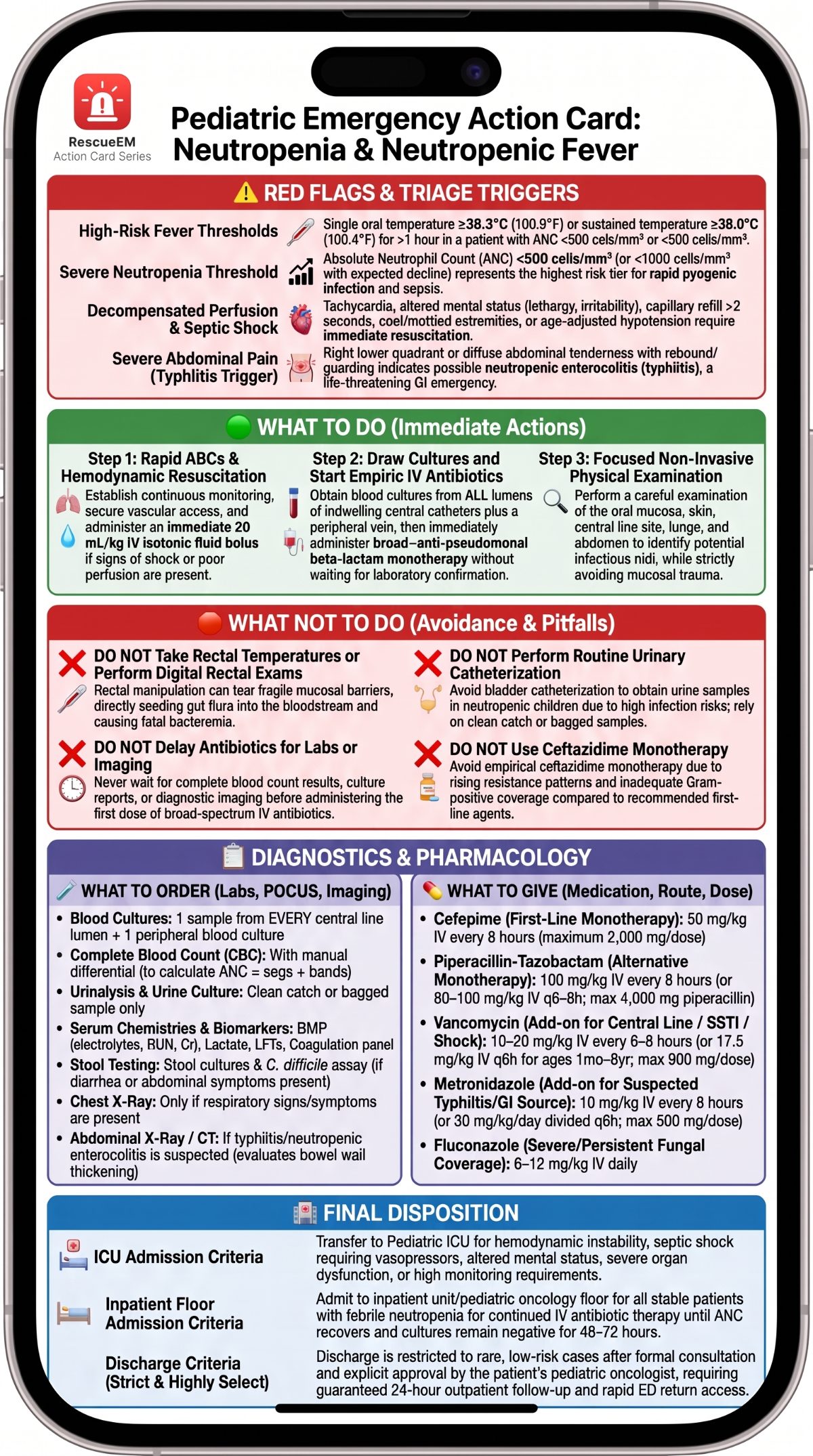 Pediatric Neutropenia Emergency Action Card