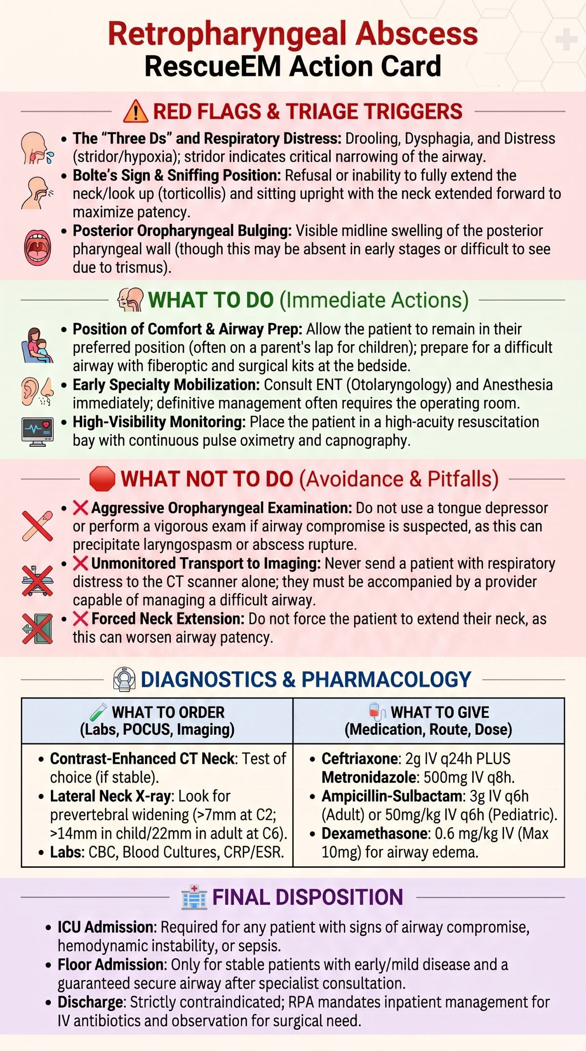 Retropharyngeal Abscess Action Card