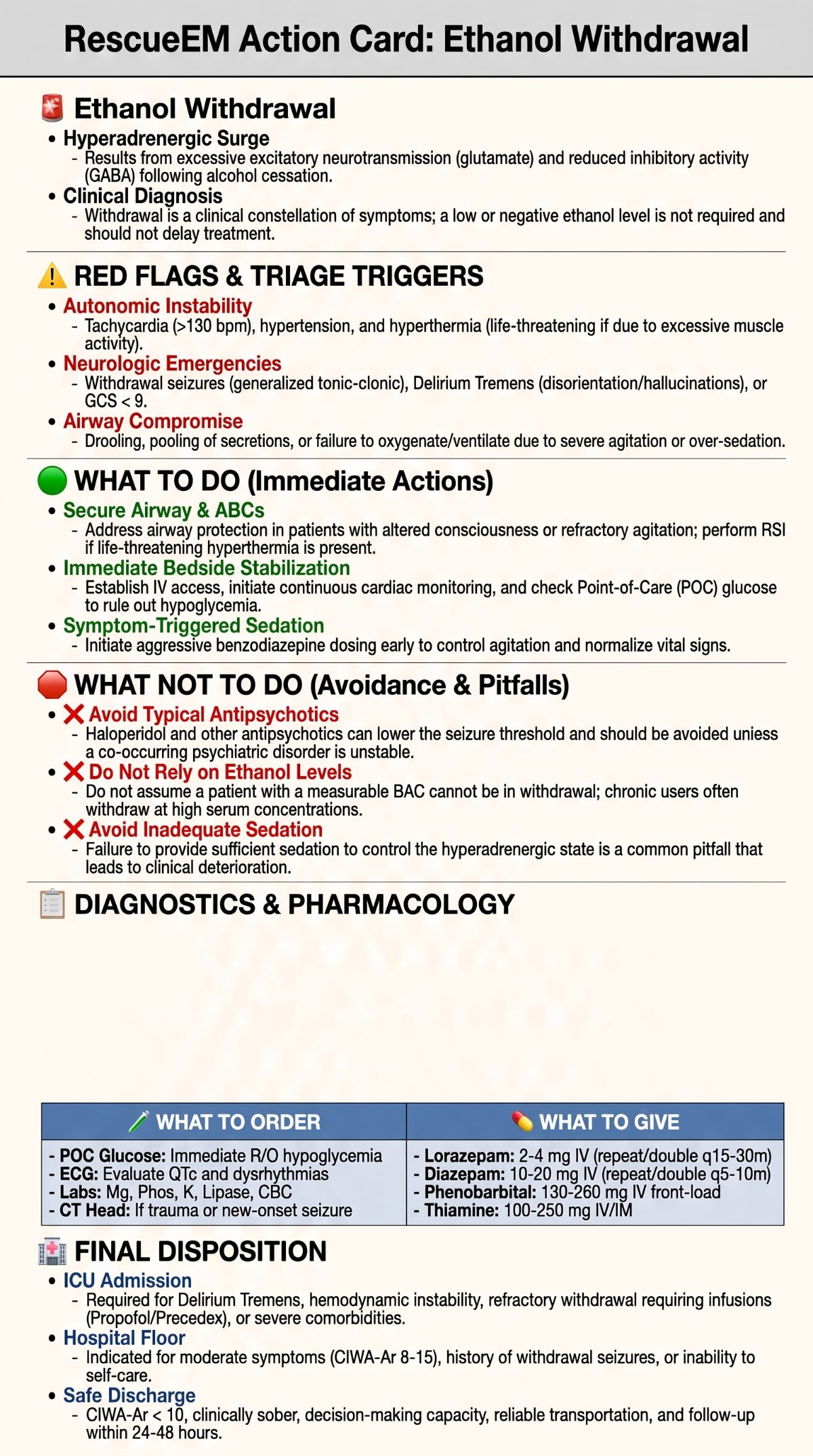 Ethanol Withdrawal Action Card