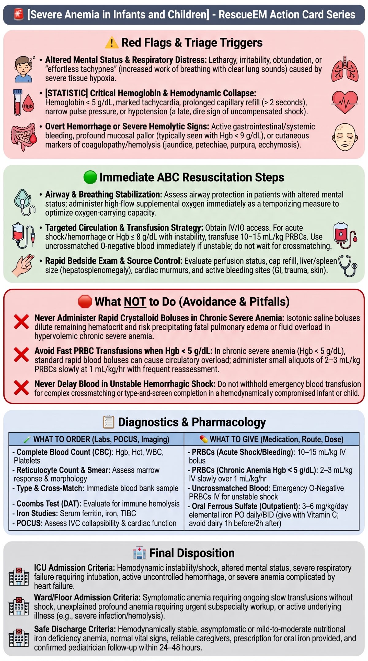 Severe Pediatric Anemia Clinical Guide