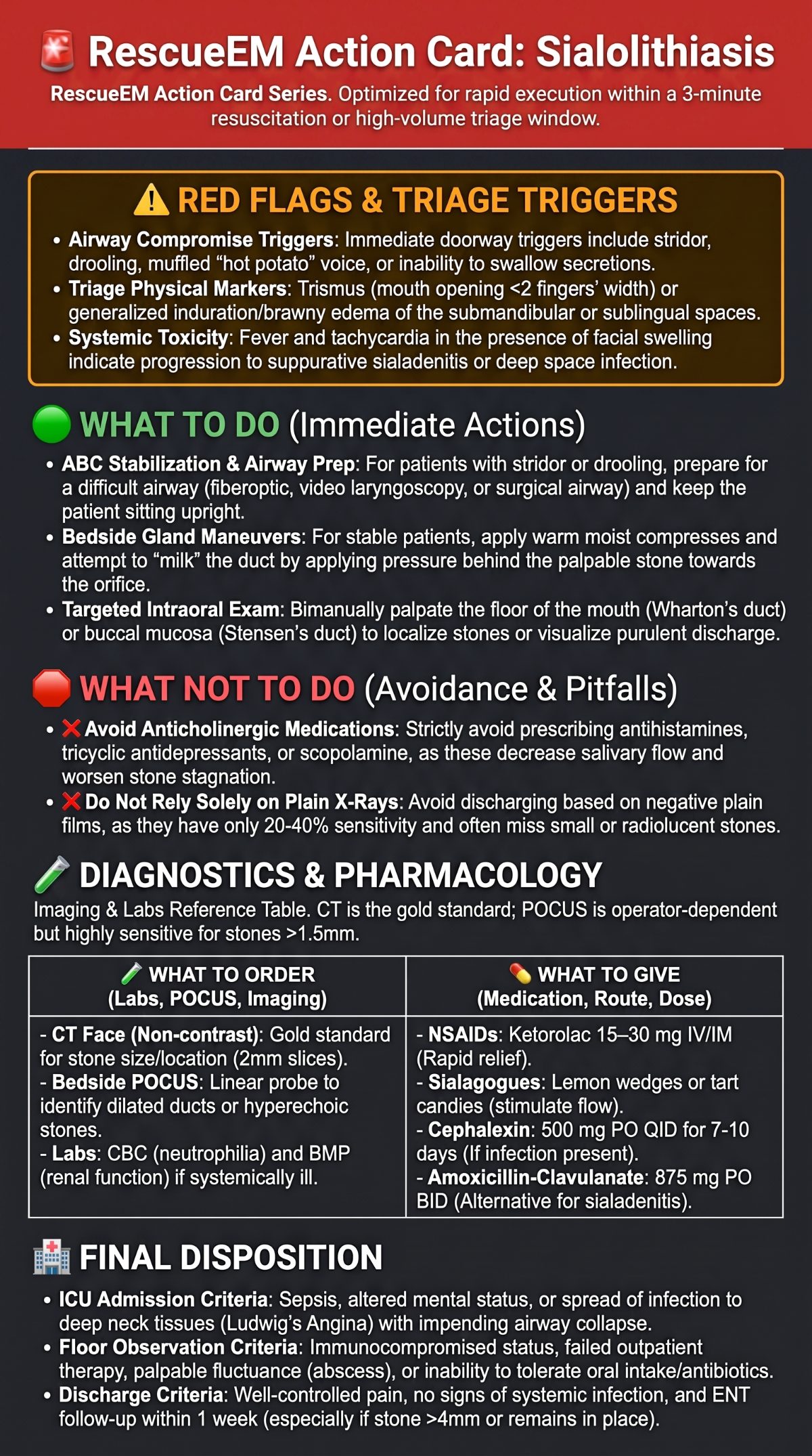 Sialolithiasis Emergency Action Card