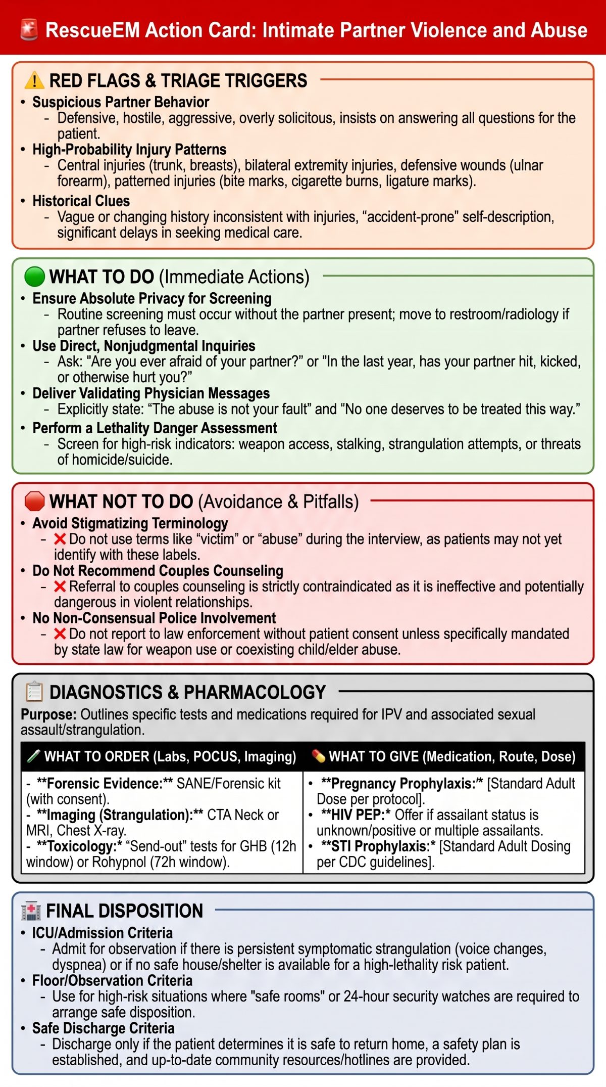 Violence and Abuse Action Card