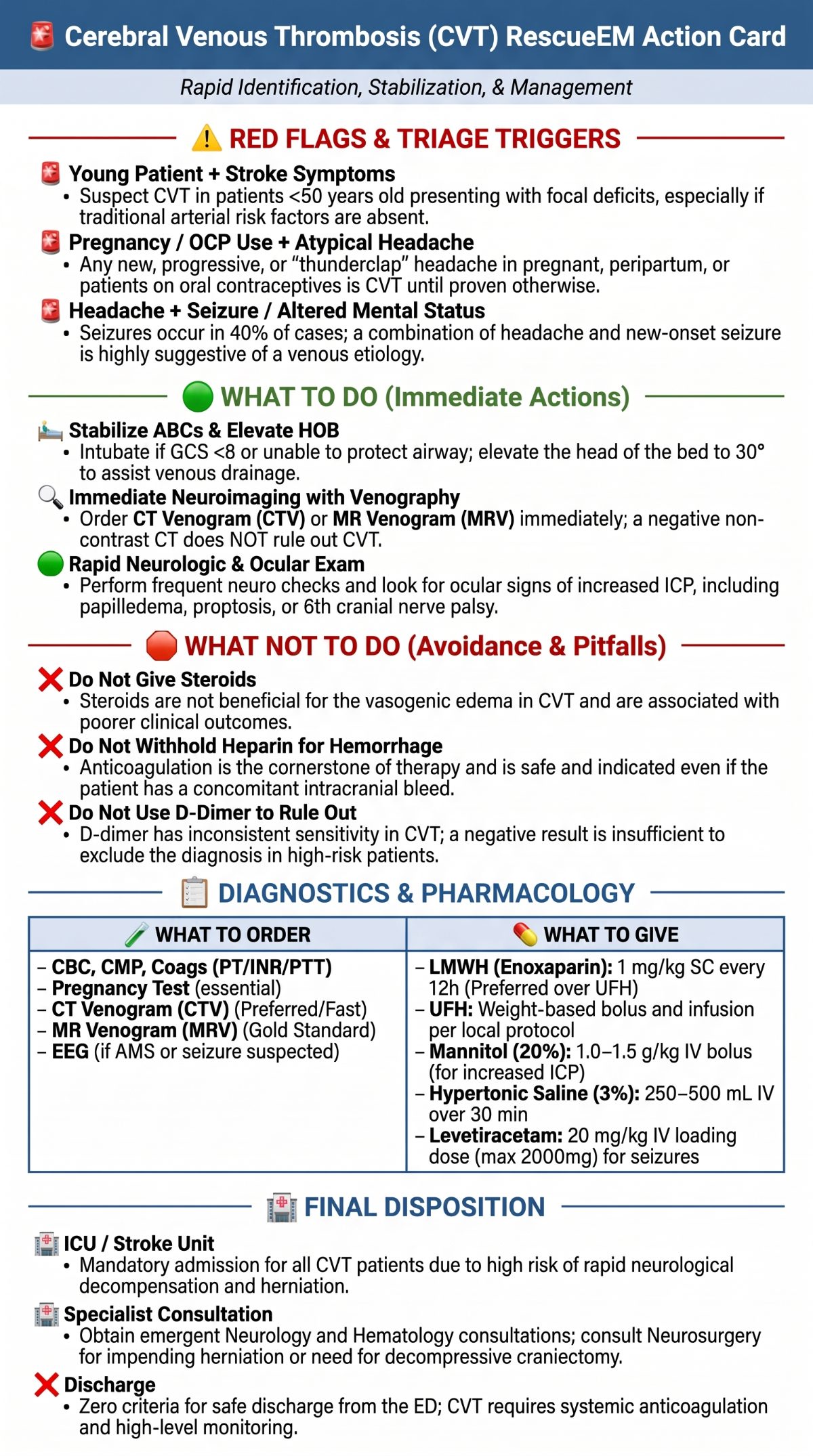 Cerebral Venous Thrombosis Action Card