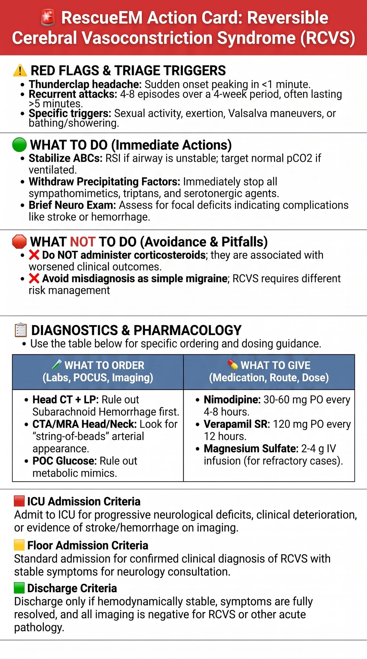 RCVS Emergency Management Action Card
