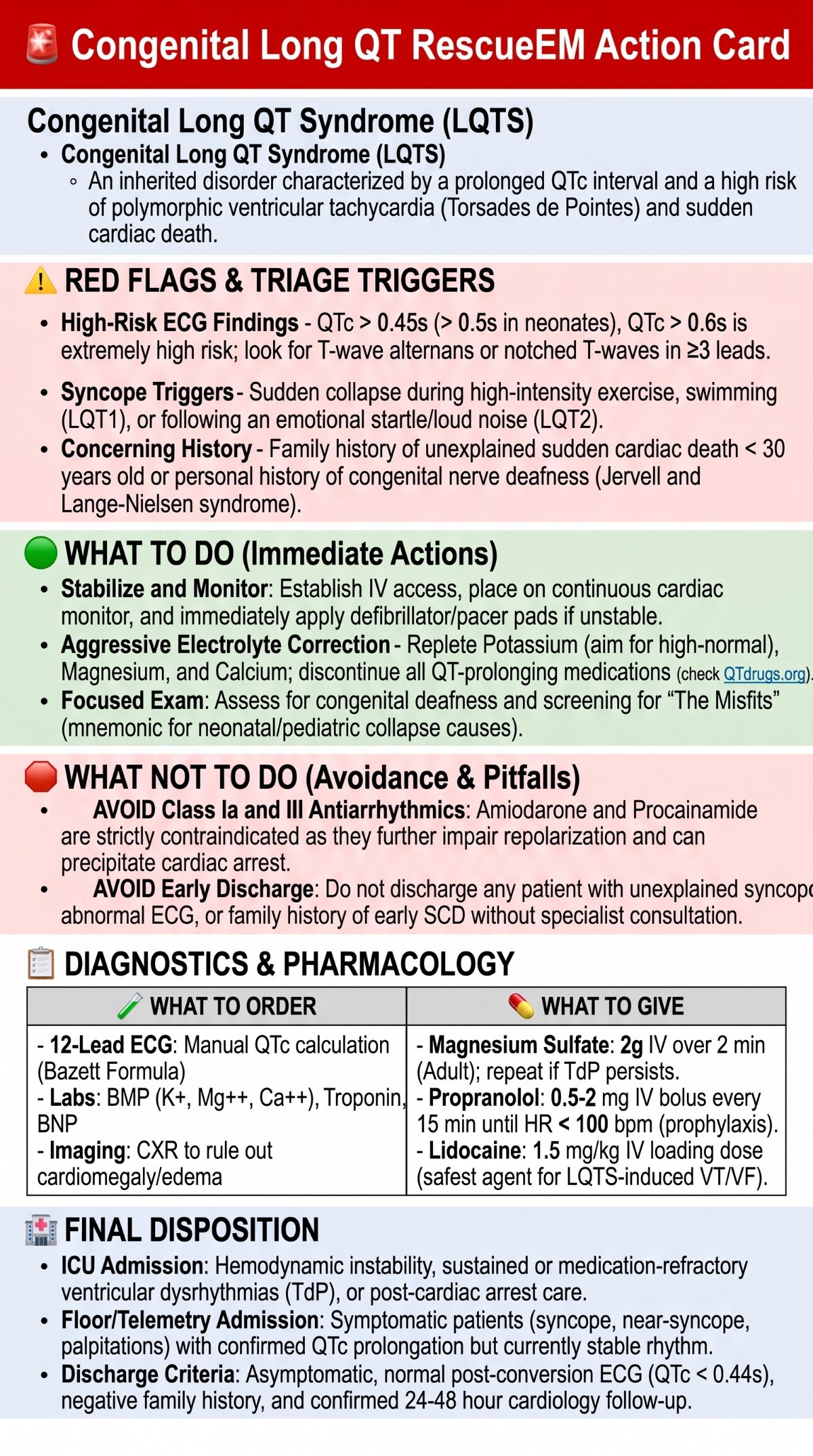 Congenital Long QT Action Card