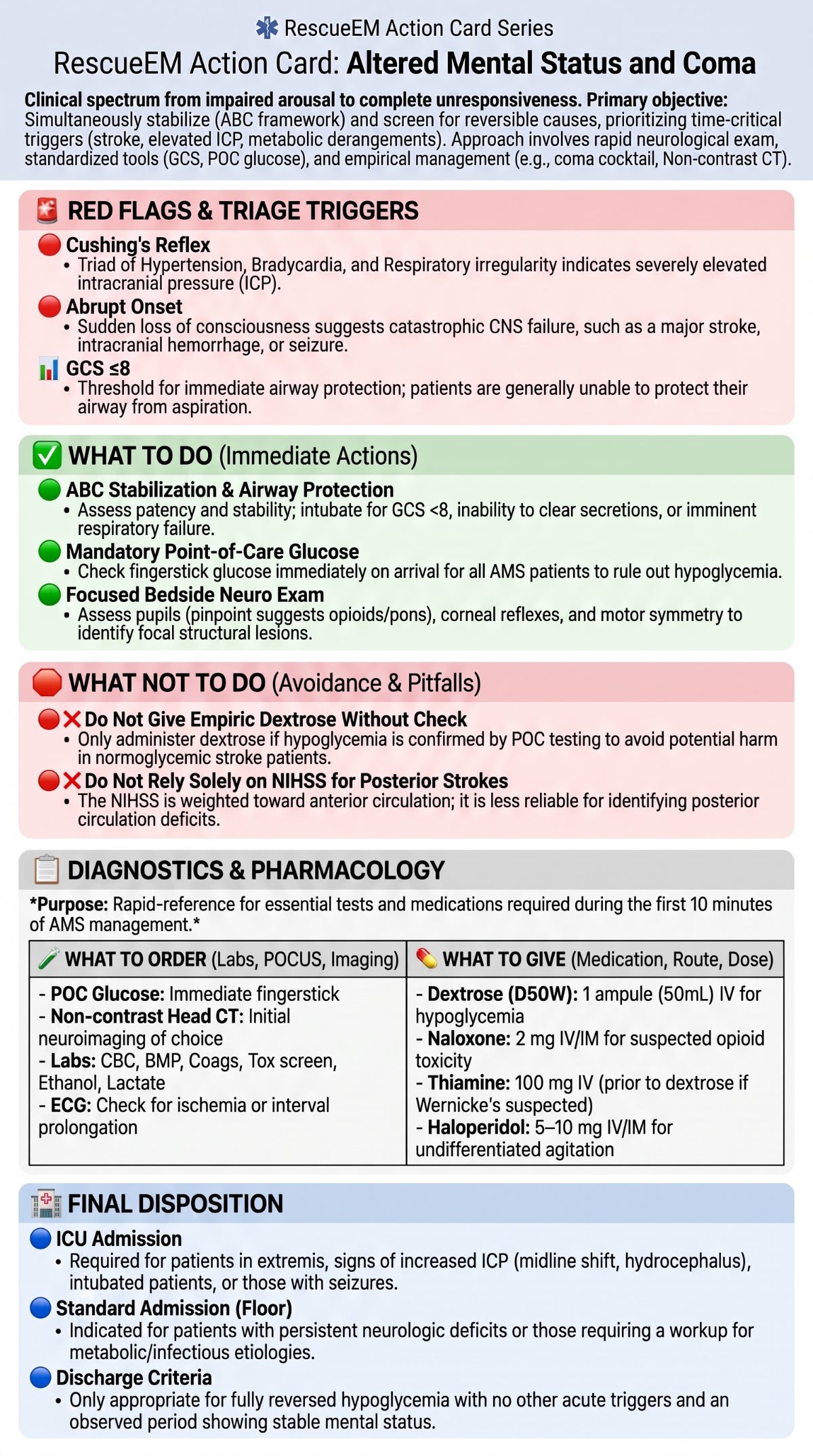 Altered Mental Status Clinical Guide