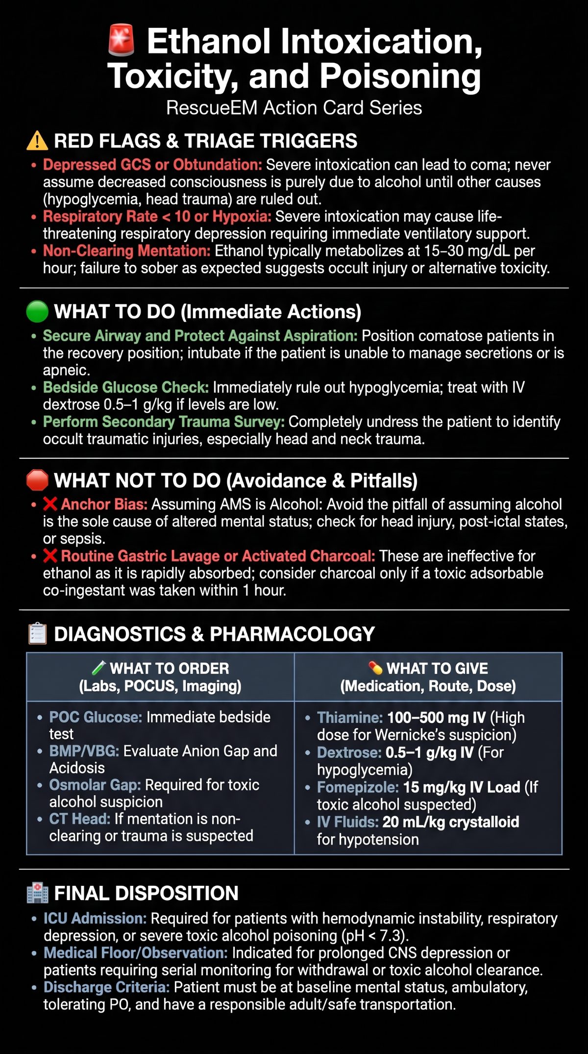 Ethanol Intoxication Action Card Series