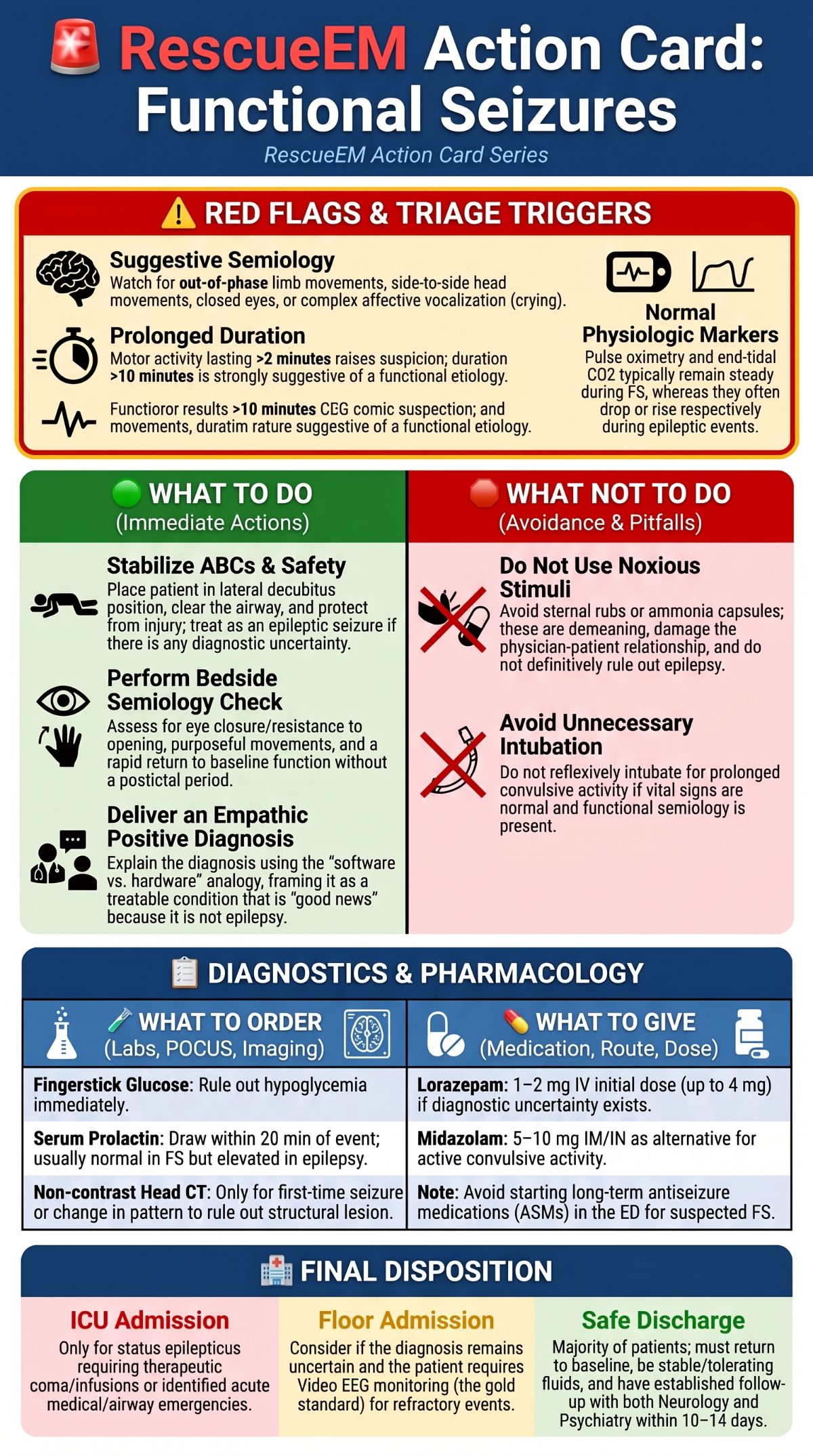 Functional Seizures Action Card