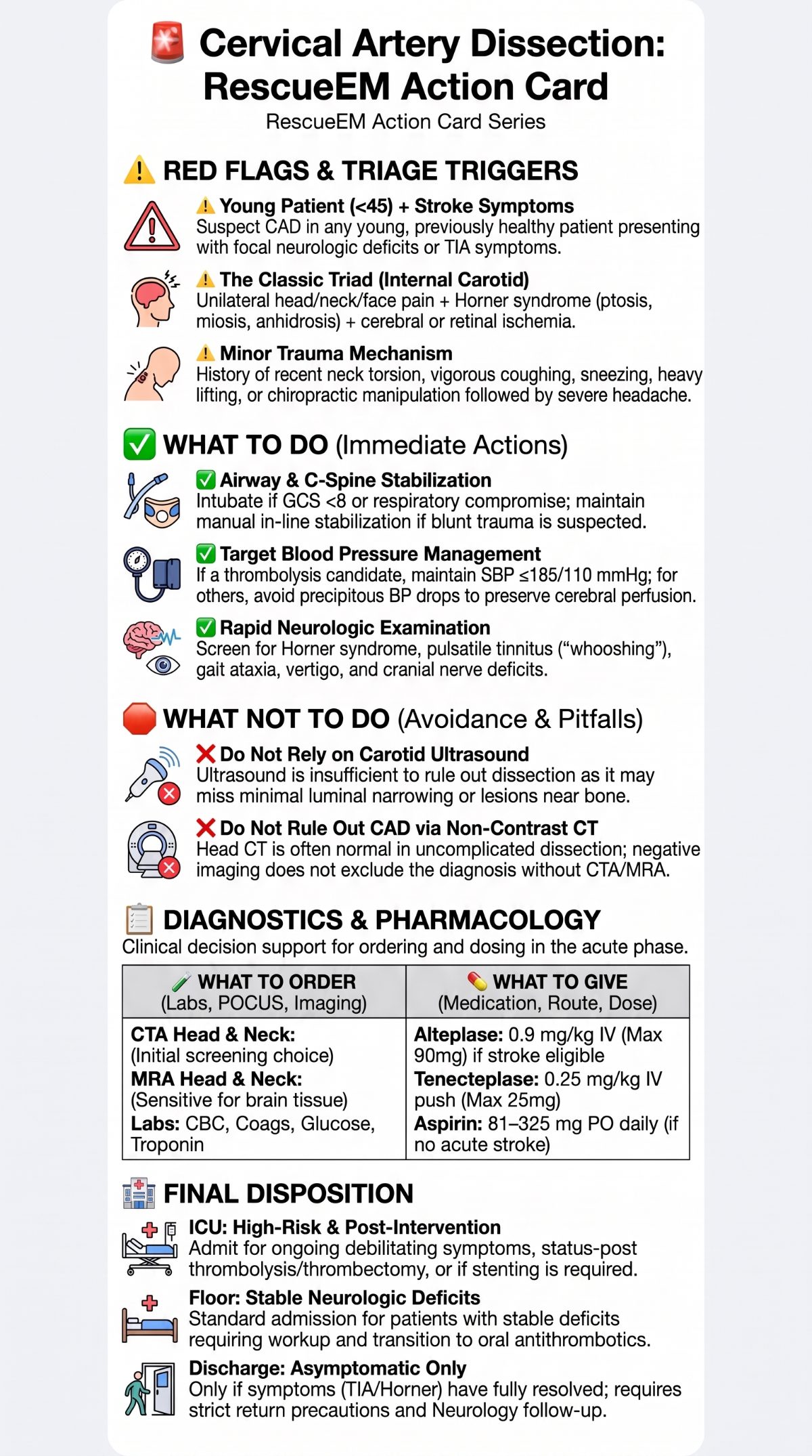 Cervical Artery Dissection Action Card