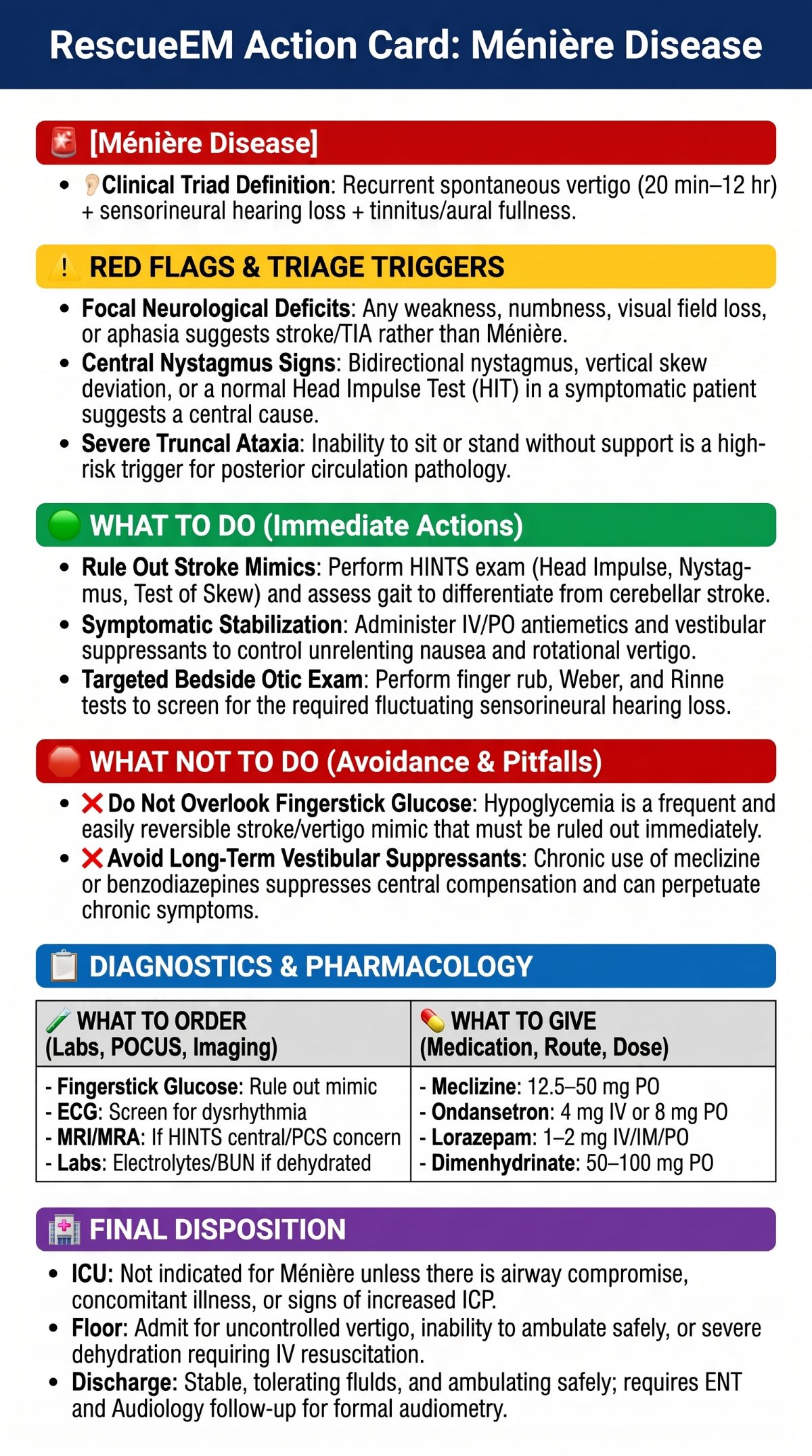Ménière Disease Action Card